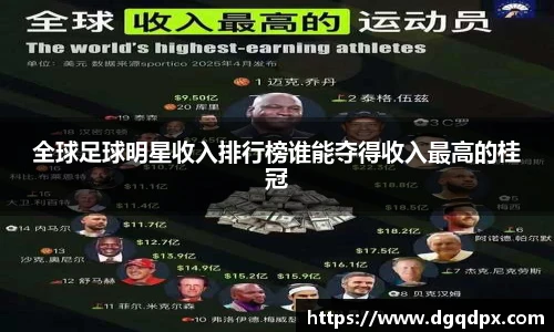 全球足球明星收入排行榜谁能夺得收入最高的桂冠