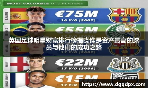 英国足球明星财富排行榜揭晓谁是资产最高的球员与他们的成功之路